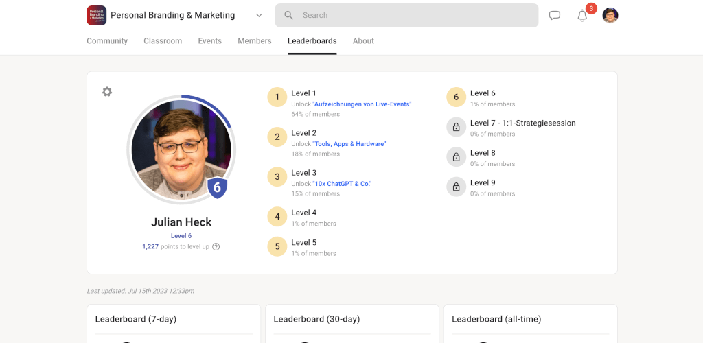 Screenshot Skool Community Leaderboard